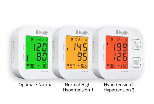 iHealth blood pressure monitor